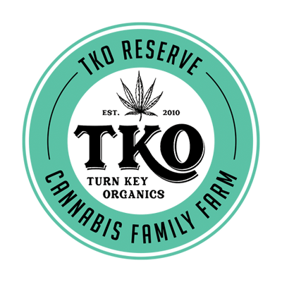 Shop CBD | TKO Reserve CBD